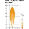 Projecteur NORDIC-LIGHTS 984150