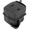 Pot d'échappement STIHL 11351400652
