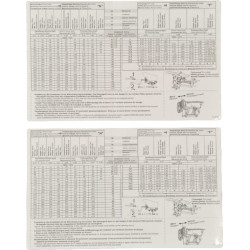 Tableau pour barème de réglage KVERNELAND - ACCORD AC496995