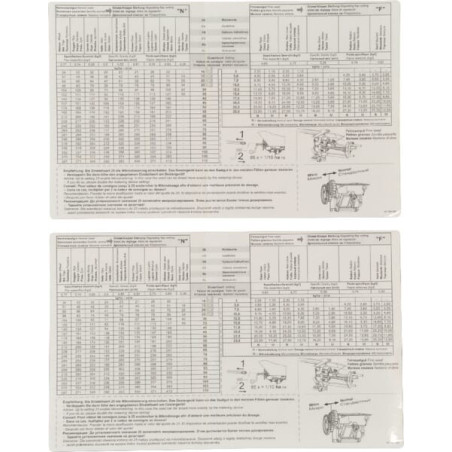 Tableau pour barème de réglage KVERNELAND - ACCORD AC496995