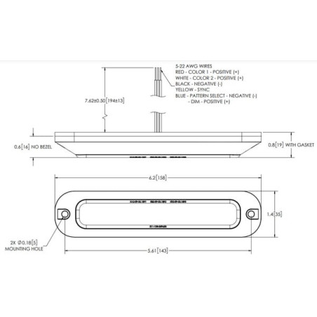 Témoin lumineux BRITAX XTP6RR