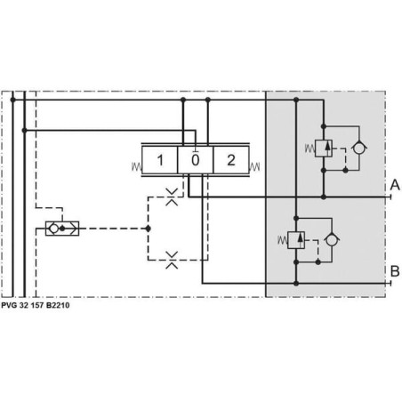 Valve DANFOSS PVG32157B2210