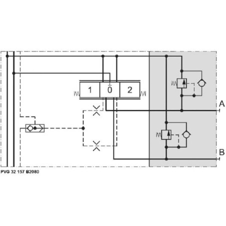Valve DANFOSS PVG32157B2080