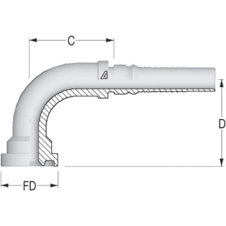 Raccord a sertir ALFAGOMMA SFLH322490