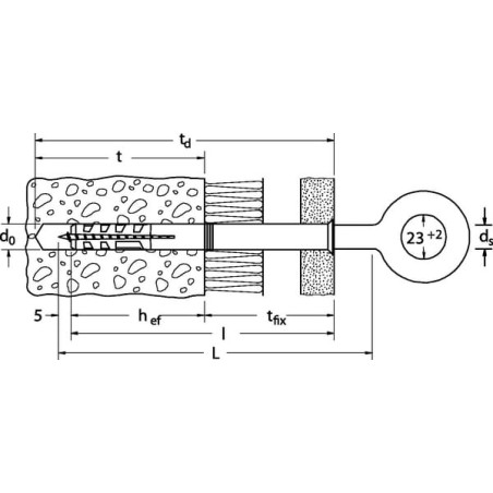 Vis FISCHER FGS12120