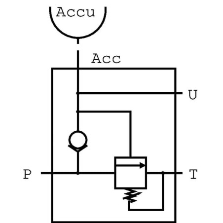 Limiteur WALVOIL VDA05001