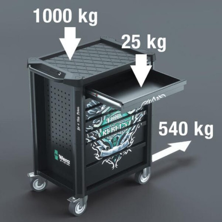 Servante à outils WERA 05150130001