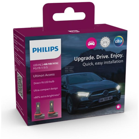 Kit PHILIPS 11366U2500CX