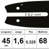 Guide OZAKI 45 cm 0,325 1.6mm