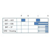 Interrupteur d'allumage PNEUTRON 20500806PN