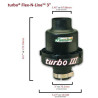 Filtre TURBO 211330002