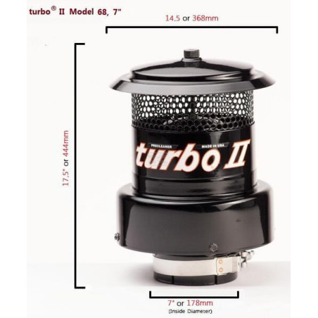 Filtre TURBO 211068002