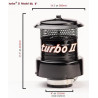 Filtre TURBO 211068001
