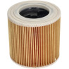 Filtre à cartouche KÄRCHER 28633030