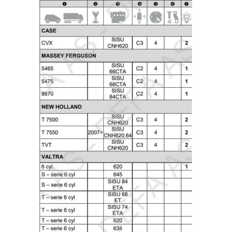 Chauffage DEFA 411048APU