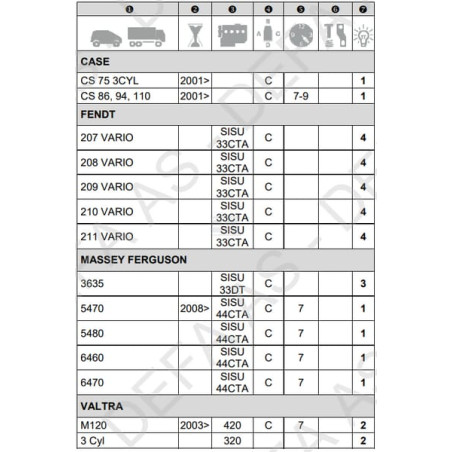 Chauffage DEFA 411156APU