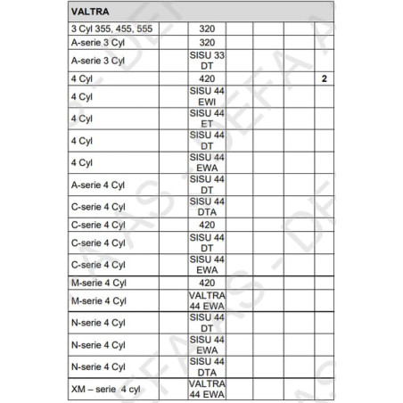 Chauffage DEFA 411156APU