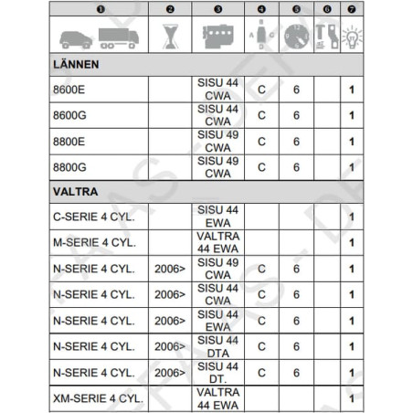 Chauffage DEFA 411051APU