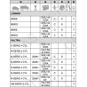 Chauffage DEFA 411051APU