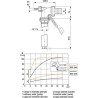 Éjecteur ARAG 500030AKB