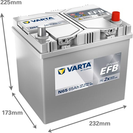 Batterie VARTA 565501065