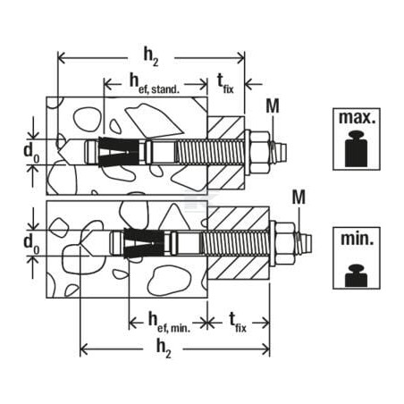 FISCHER FISCHER 564594