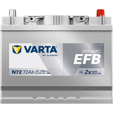 Batterie VARTA 572501076