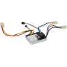 Kit BRIGGS & STRATTON 596802