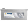 Batterie VARTA 640500080