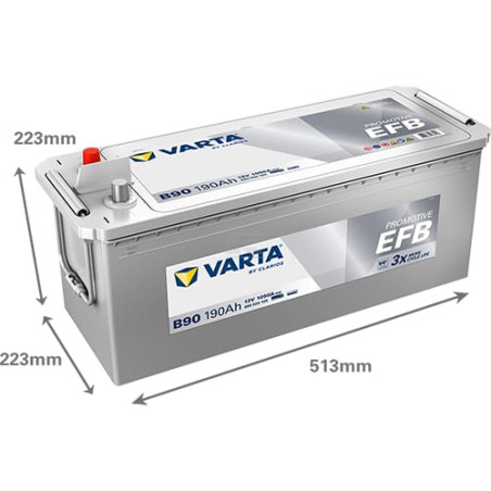 Batterie VARTA 690500105