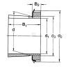 Douille de serrage SKF 7500H316