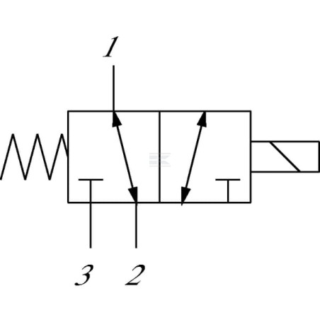 Électrovanne DANFOSS 805314019