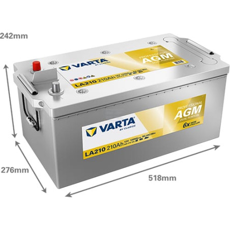Batterie VARTA 840210120