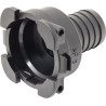 Raccord à fourche GEOLINE 8415505