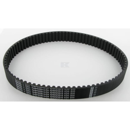 Courroie OPTIBELT 8M96025