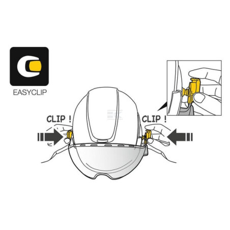 Visière PETZL A021AA00