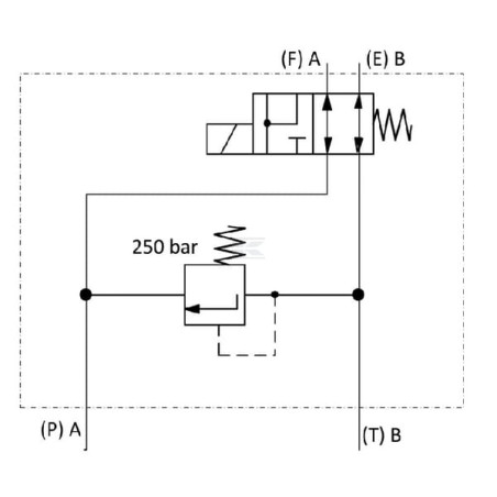 Soupape AK REGELTECHNIK AK10010