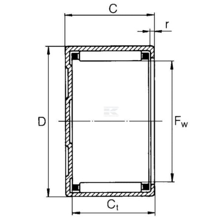 Douille à aiguilles SKF BK2520