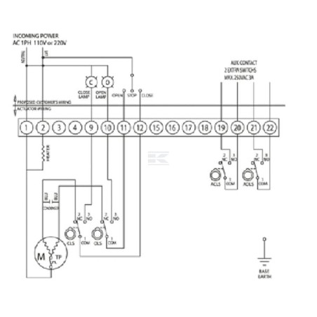 Vanne DURAVIS BLV080ACT