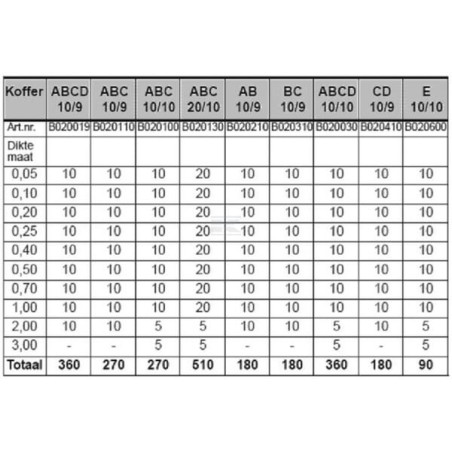 Raccord BETEX B020110