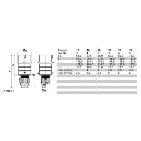 Fiche BALS B0002288