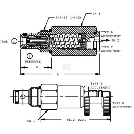 Régulateur UNBRANDED CP2081B0AC