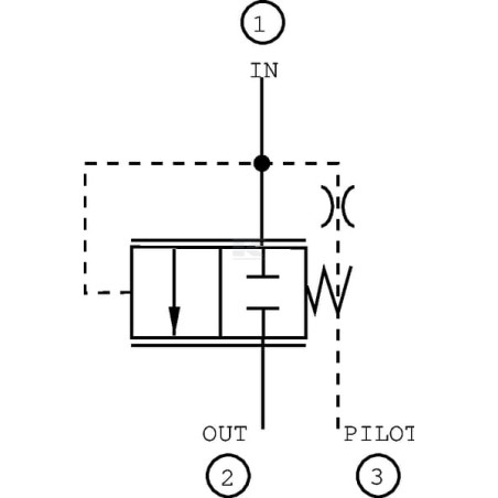 Compensateur DANFOSS CP7001B0D