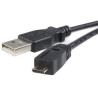 Câble micro WIKA CPG1200CABLE
