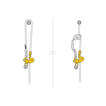Denseur PETZL D022BA00