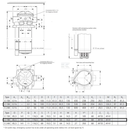 Filtre hydraulique ARGO-HYTOS E198188
