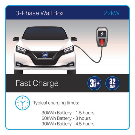 Câble de charge UNBRANDED EVC221345
