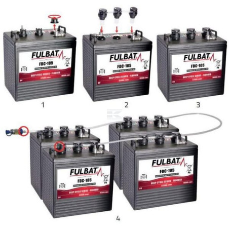 Kit FULBAT FDC750559