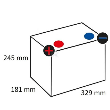 Batterie FULBAT FDC1275