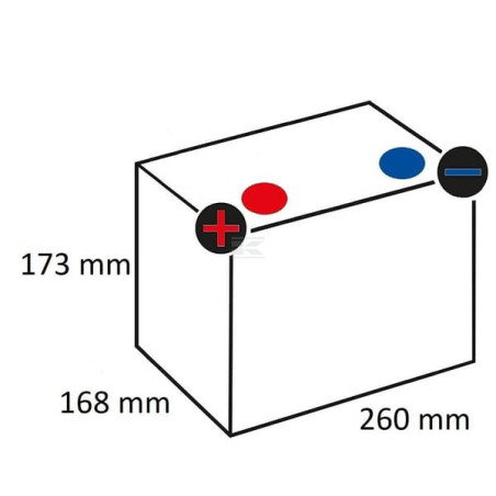 Batterie FULBAT FPG1260